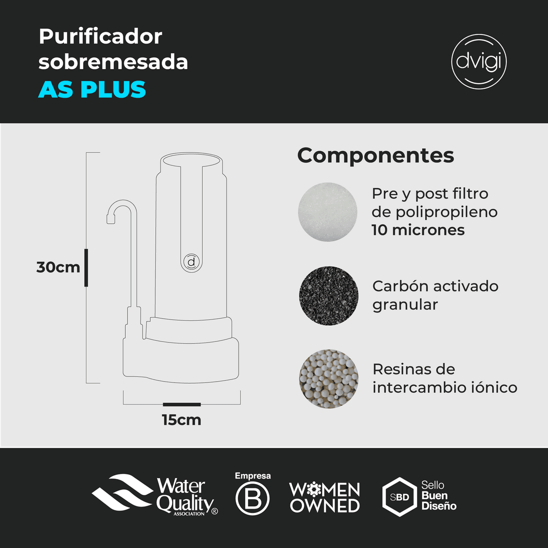 Producto imagen 5